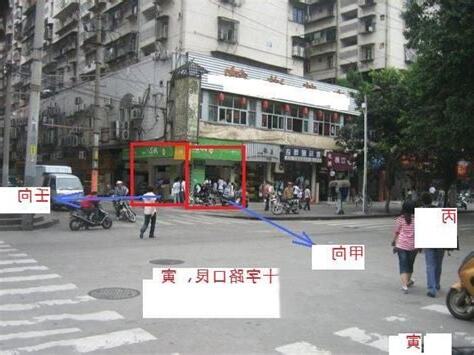 十字路口風水