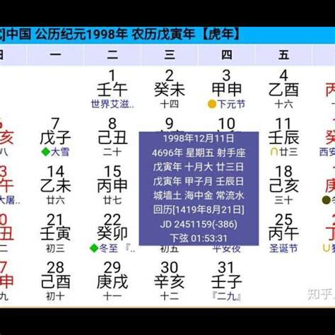 農曆怎麼算