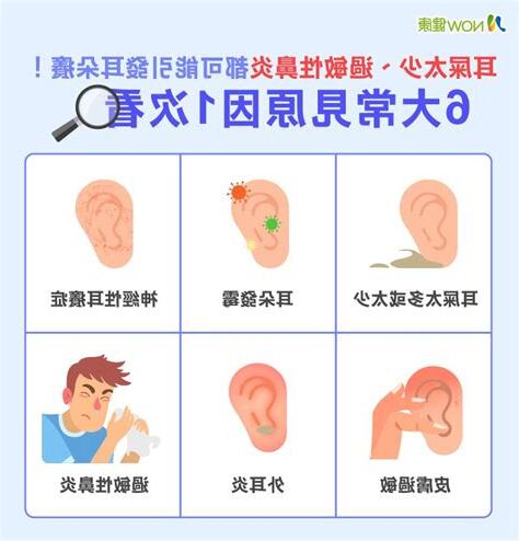 耳朵癢的徵兆