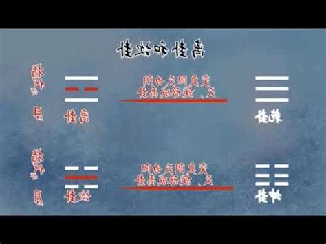 艮怎麼唸