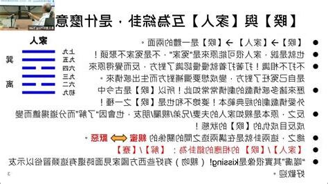 互為表裡意思