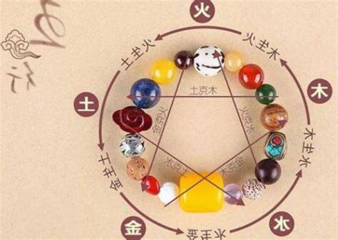 橙色五行