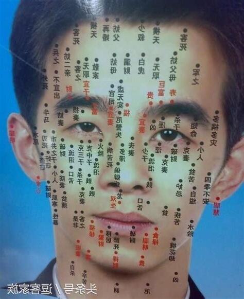 臉上突然長痣怎麼辦