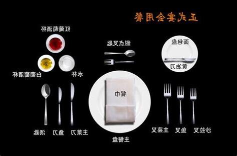 餐具擺位