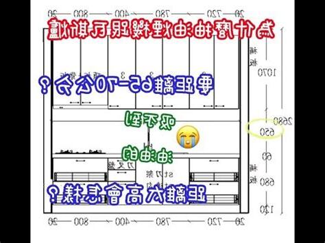 瓦斯爐離牆面距離