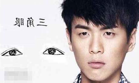 三角眼男人面相