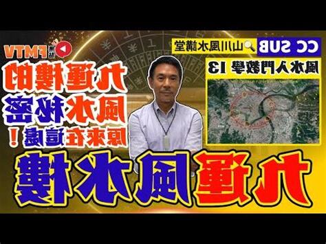 向東北風水