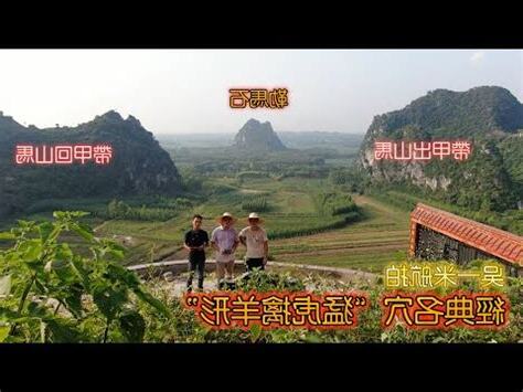 風水穴位名稱
