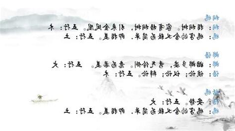 名字的意義