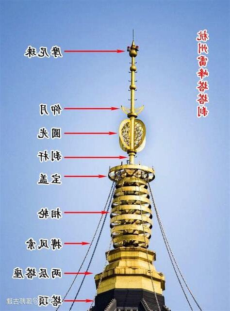 塔剎