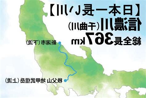 純陰