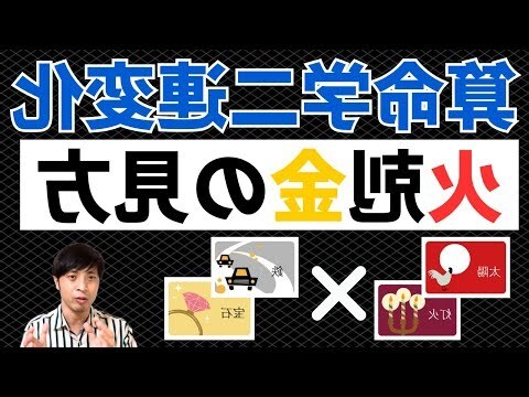 火剋金