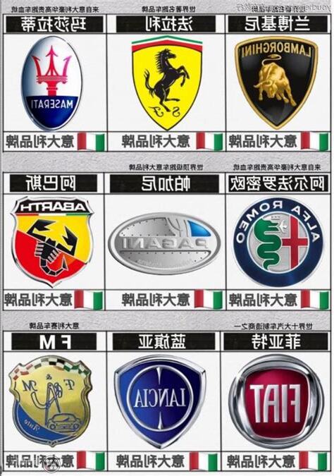 名車品牌logo