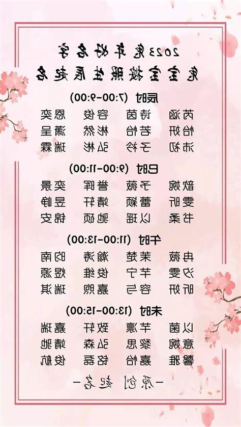起名字
