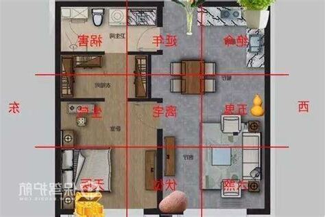 坐南朝北風水