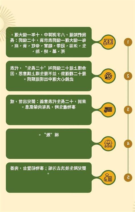 十二長生大運