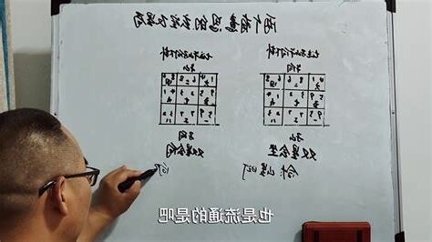 旺丁意思
