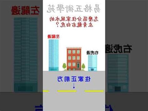 虎邊開門化解