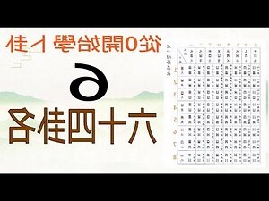 風澤卦