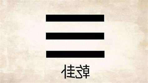 乾卦圖