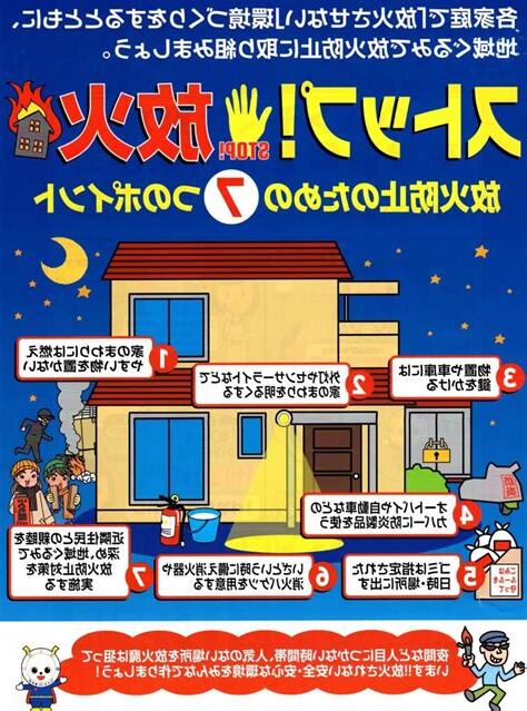 火災注意