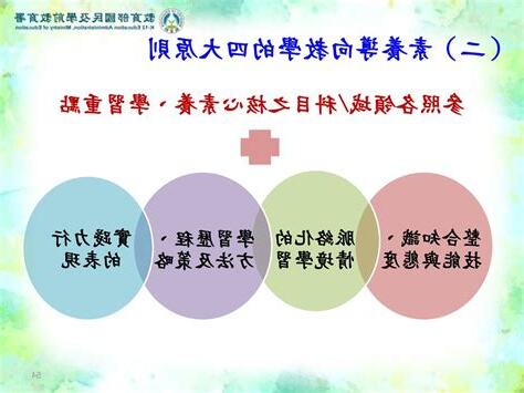 四大原則