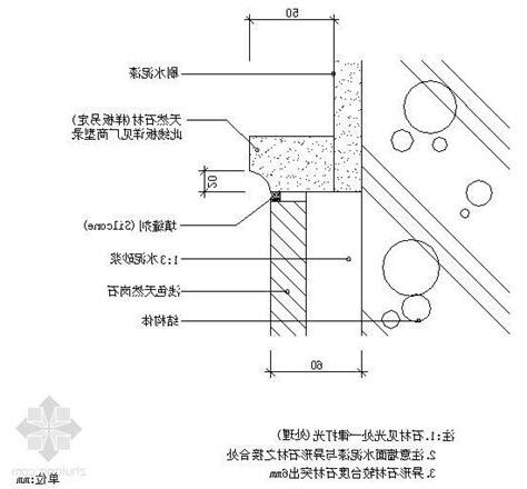 台度是什麼