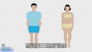 三圍標準