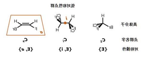 點聚意思