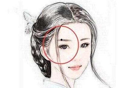 左邊眉毛有痣