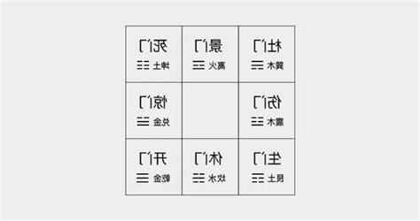 奇门遁甲八门