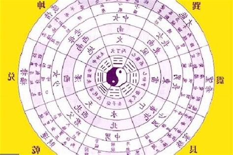 八字5行