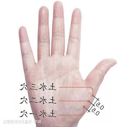 土水穴