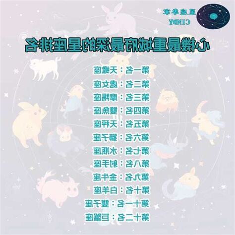 心機重的星座
