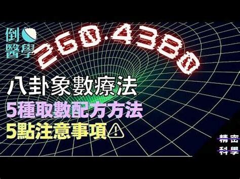 象數法