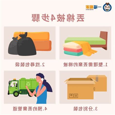 不要的棉被枕頭如何處理