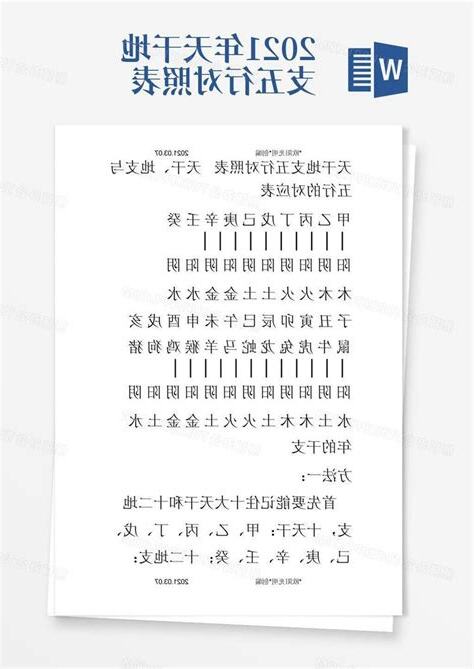 2021五行