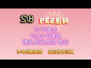 車牌尾數2