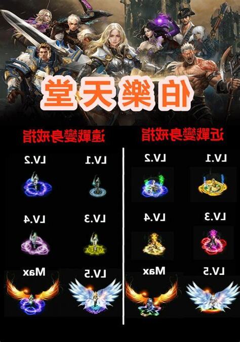 左青龍右胖虎