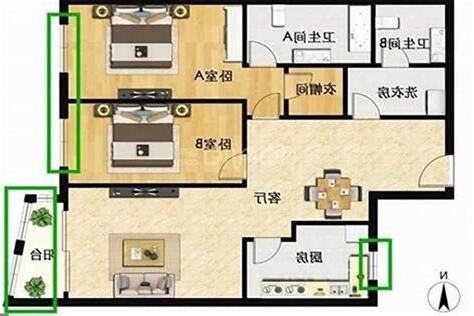 房子面向怎麼看