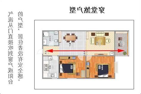 穿堂煞格局