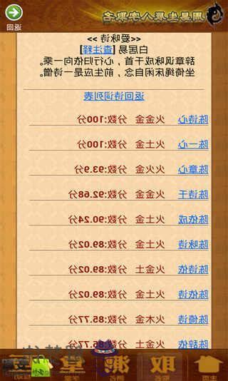 公司名字吉兇