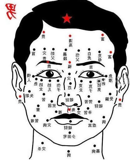 蛋蛋有痣