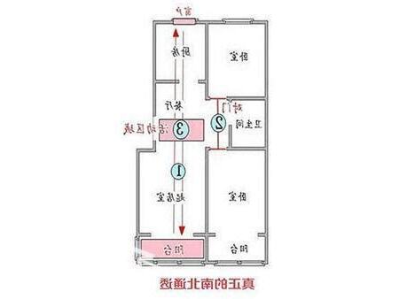 通透的意思