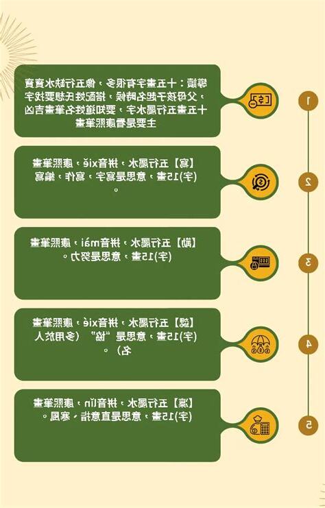 12劃屬水繁體