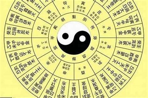 五行取名字