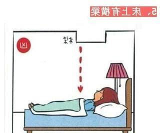 牀位擺放禁忌