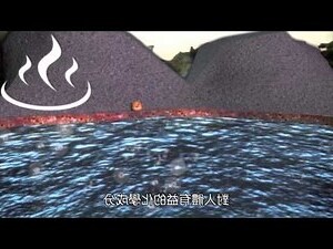 溫泉形成三要素