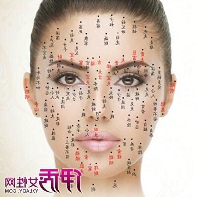 右眼皮痣