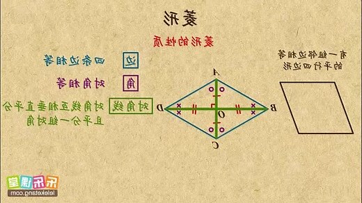 菱形角度